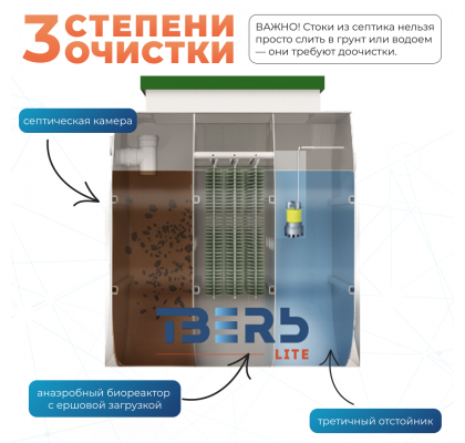 4 слайд