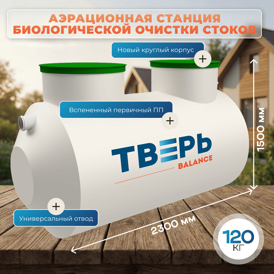 1 слайд баланс 4 (0,6) (1)