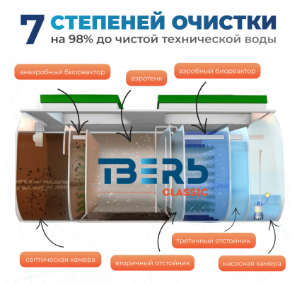 4 слайд (3)